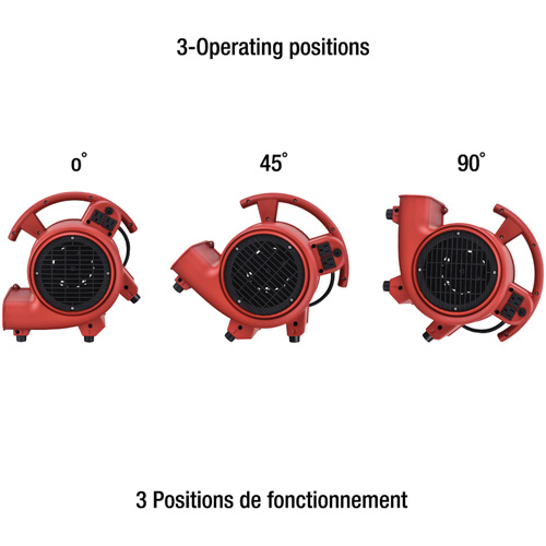Air Mover, 550 CFM We Share Industrial Supply