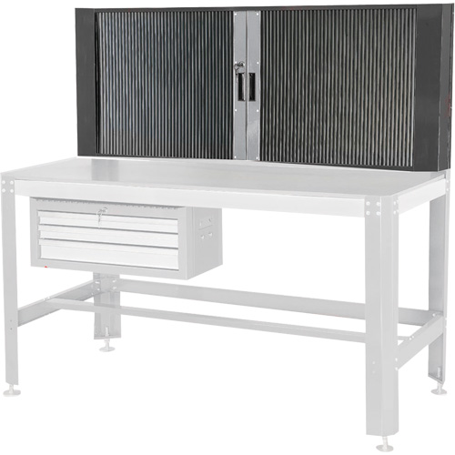 Armoire murale We Share Industrial Supply