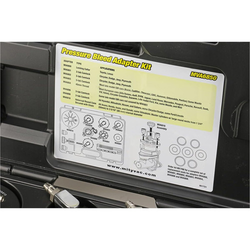 Pressure Bleed System We Share Industrial Supply