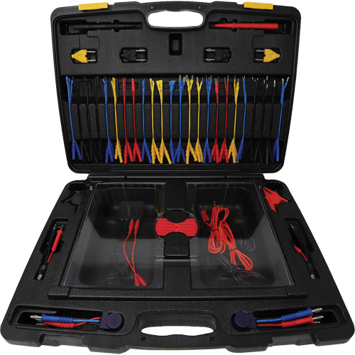 92 Pc. Master Line Kit We Share Industrial Supply