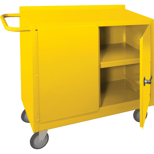 Spill Response Cart We Share Industrial Supply