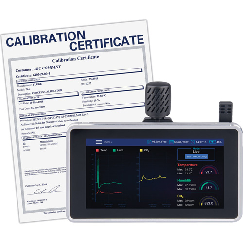 Indoor Air Quality Meter with Desktop/Wall Mount & Calibration Certificate We Share Industrial Supply