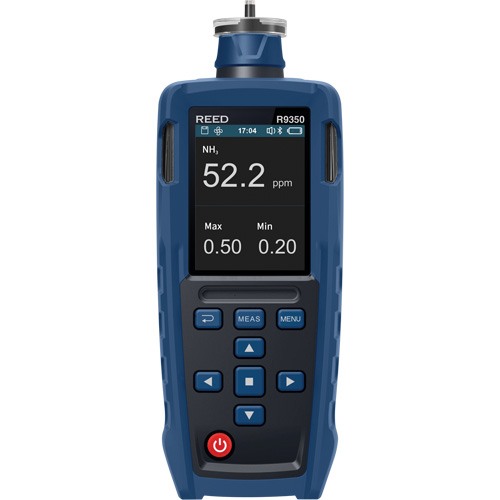Gas Detector We Share Industrial Supply