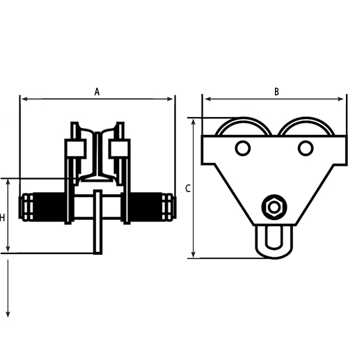 Adjustable Trolleys, 1000 lbs. (0.5 tons) We Share Industrial Supply