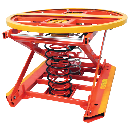 Spring Operated Pallet Positioner and Leveler, 43-1/2" L x 43-1/2" W, 4500 lbs. Cap. We Share Industrial Supply