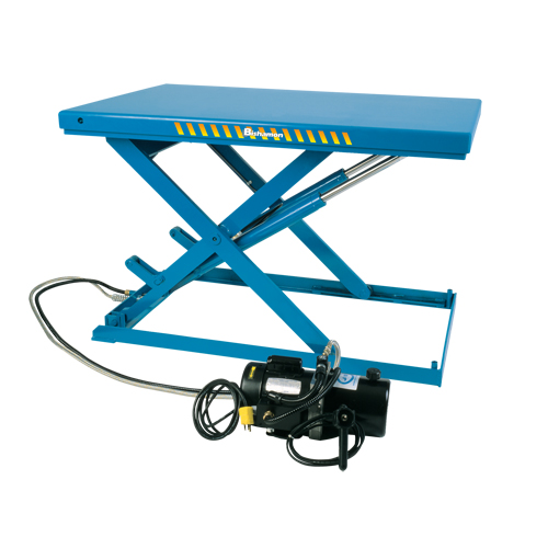 LoProfile Electric-Hydraulic Scissor Lift Table, Steel, 51" L x 24" W, 2200 lbs. Capacity We Share Industrial Supply