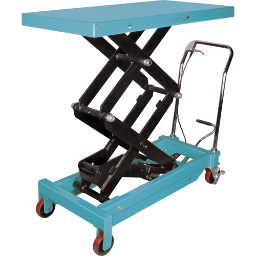 Heavy-Duty Hydraulic Scissor Lift Table, 48" L x 24" W, Steel, 1545 lbs. Capacity We Share Industrial Supply
