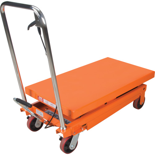 Hydraulic Scissor Lift Table, 35-3/4" L x 19-3/4" W, Steel, 770 lbs. Capacity We Share Industrial Supply