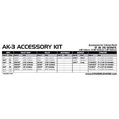 Torch Accessory Kits - WP-18, WP-18V, WP-26, WP-26V Torch Series We Share Industrial Supply