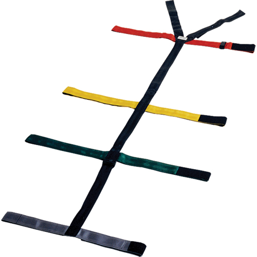Quick Restraint System We Share Industrial Supply