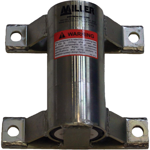 Miller&reg; Wall Mount Sleeve We Share Industrial Supply