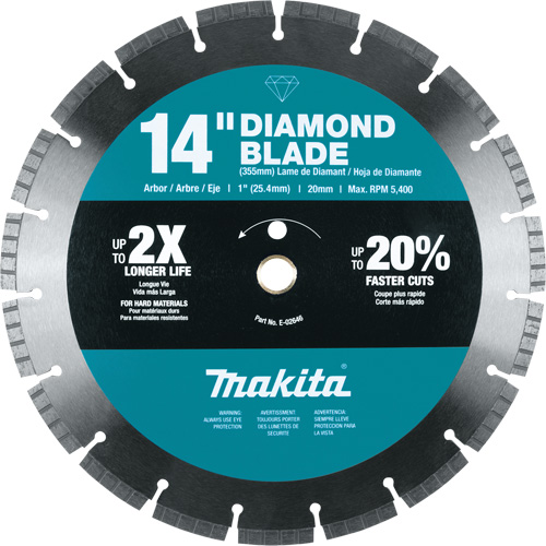 Turbo Diamond Blade We Share Industrial Supply
