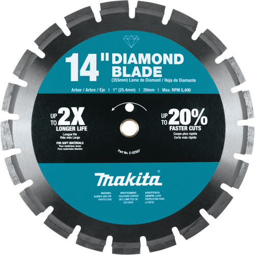 Segmented Rim Diamond Blade We Share Industrial Supply