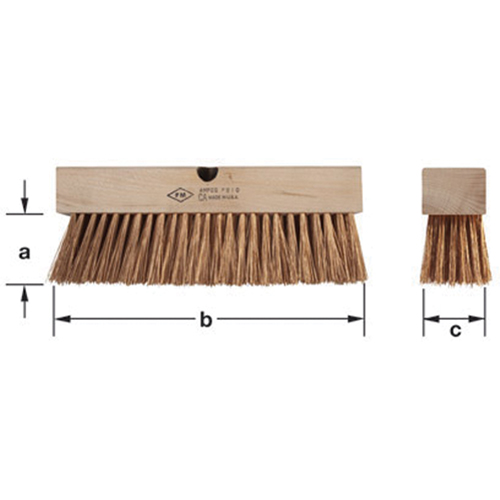 Brosses pour l'entretien We Share Industrial Supply