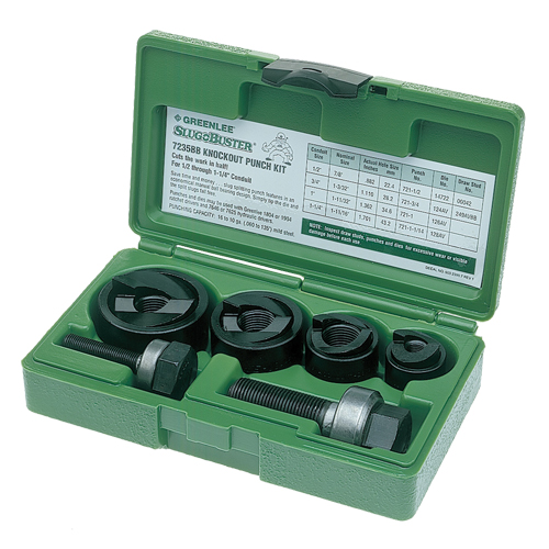 Ensemble de poinçons Slug-Buster We Share Industrial Supply