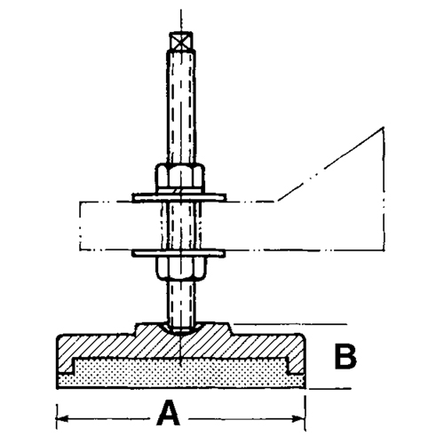 Supports de nivellement We Share Industrial Supply