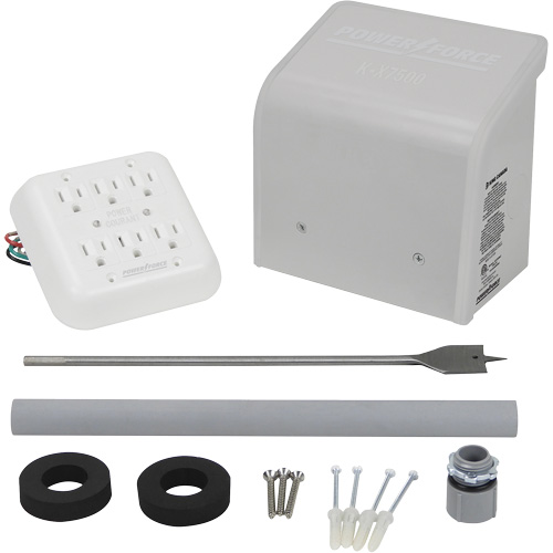 Generator Home Connection Kit We Share Industrial Supply