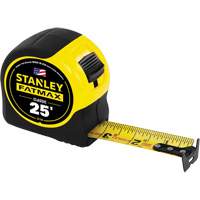 Measuring, Non-Electronic