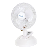 Clip-On & Desk Fan, 6" Diameter, 2 Speeds We Share Industrial Supply