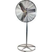 Ventilateurs &agrave; circulation d'air en acier inoxydable, lavables &agrave; grande eau pour service alimentaire, Industriel, 1 Vitesses, Diam&egrave;tre de 24" We Share Industrial Supply