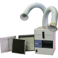 Mini-Flex We Share Industrial Supply