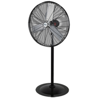 Ventilateurs refroidissement