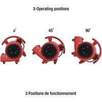 Air Mover, 550 CFM We Share Industrial Supply