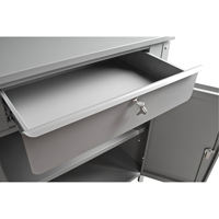 Cabinet Style Shop Desk, 34-1/2" W x 30" D x 53" H, Grey We Share Industrial Supply