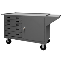 Armoire d'&eacute;tabli mobile, Acier Surface We Share Industrial Supply