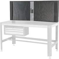 Armoire murale We Share Industrial Supply