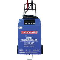 Smart Charger & Analyzer We Share Industrial Supply