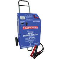 Smart Charger & Analyzer We Share Industrial Supply