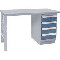 &eacute;tabli industriel, 36" la x 72" p x 34" h, Capacit&eacute; 1000 lb We Share Industrial Supply