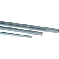 Key Stocks We Share Industrial Supply