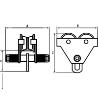 Adjustable Trolleys, 1000 lbs. (0.5 tons) We Share Industrial Supply