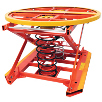 Spring Operated Pallet Positioner and Leveler, 43-1/2" L x 43-1/2" W, 4500 lbs. Cap. We Share Industrial Supply