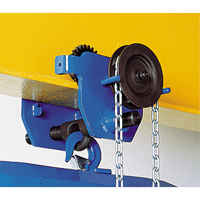 Corso&reg; Geared Trolley, 40000 lbs. (20 tons) Capacity, 5-1/3" - 8-2/3" We Share Industrial Supply