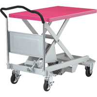Table avec nivellement &agrave; ciseaux Dandy Lift, 35-8/10" lo x 23-6/10" lo, Acier, Capacit&eacute; 1100 lb We Share Industrial Supply
