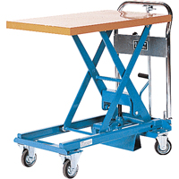 Table &eacute;l&eacute;vatrice &agrave; ciseaux Dandy Lift, 31-1/2" lo x 19-7/10" la, Acier, Capacit&eacute; 550 lb We Share Industrial Supply