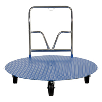 Ergonomic Platform Cart We Share Industrial Supply