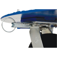 Ergonomic Platform Cart We Share Industrial Supply