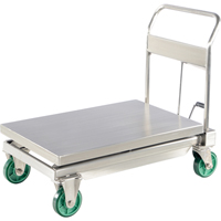 Table &eacute;l&eacute;vatrice hydraulique &agrave; ciseaux, 35-1/2" lo x 19-3/4" la, Acier inoxydable, Capacit&eacute; 1100 lb We Share Industrial Supply