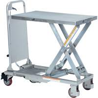 Table &eacute;l&eacute;vatrice hydraulique manuelle &agrave; ciseaux, 27-1/2" lo x 17-5/8" la, Partiellement en acier inoxydable, Capacit&eacute; 400 lb We Share Industrial Supply