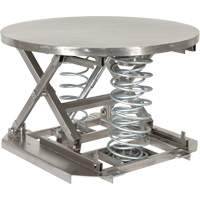 Table &eacute;l&eacute;vatrice de palettes, 43 5/8" lo x 43 5/8" la, Capacit&eacute; 4500 lb We Share Industrial Supply