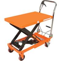 Table &eacute;l&eacute;vatrice &agrave; ciseaux hydraulique, 32" lo x 19-3/4" la, Acier, Capacit&eacute; 1100 lb We Share Industrial Supply