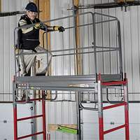 Trousse de garde-corps pour &eacute;chafaudage We Share Industrial Supply