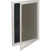 Covered Directory Boards We Share Industrial Supply