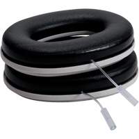 Probed Test Cushions We Share Industrial Supply