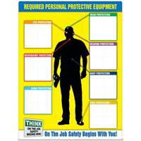 PPE-ID Label Booklet We Share Industrial Supply