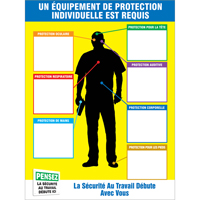 PPE-IDTM Chart & Label Kits We Share Industrial Supply